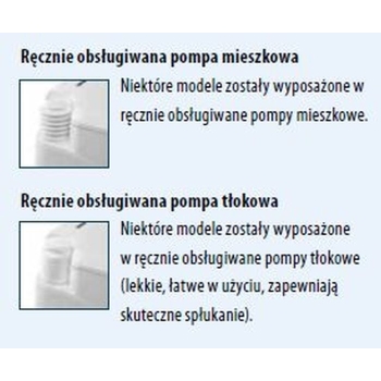 Toaleta turystyczna przenośna Porta Potti Qube 345 - Thetford 92814