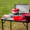 Omnia Oven Kit 1